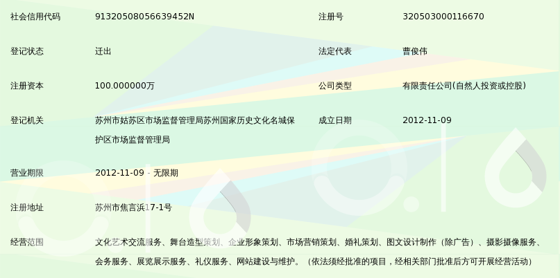 蘇州愛唯藝文化傳播 舞臺藝術造型策劃的匠心之選